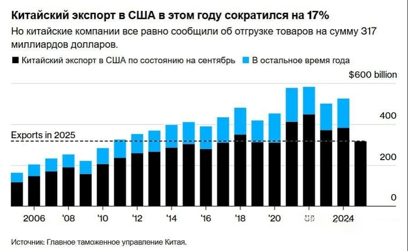 Файл:20251022 041423.jpg