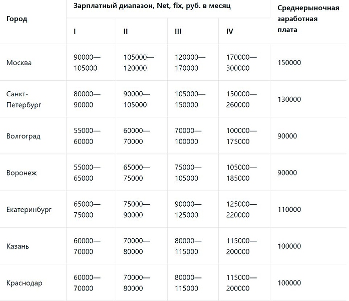 Файл:Скриншот 22-01-2025 125013.jpg
