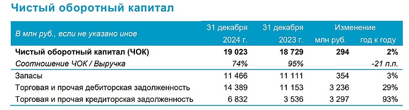 Файл:Скриншот 25-04-2025 065912.jpg