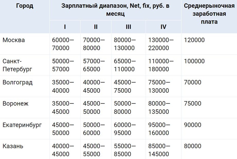 Файл:Скриншот 24-12-2024 073852.jpg