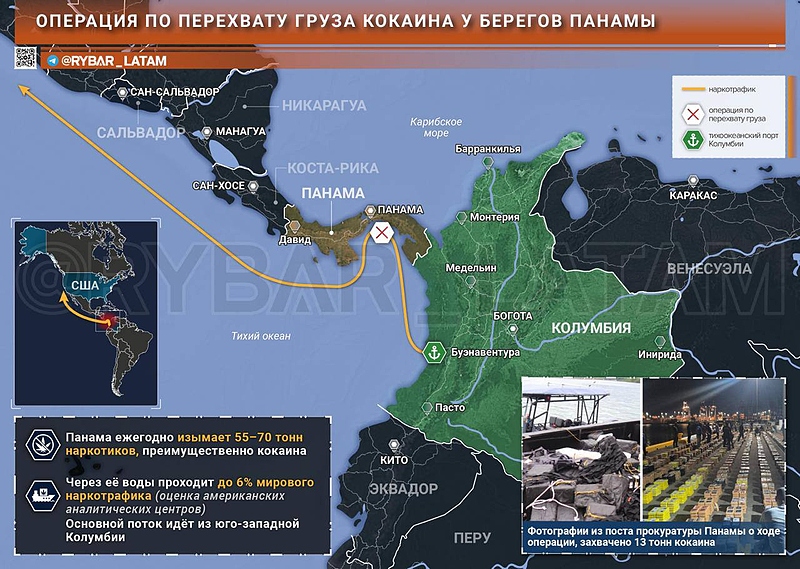 Файл:Панама 20251122 081037 817.jpg