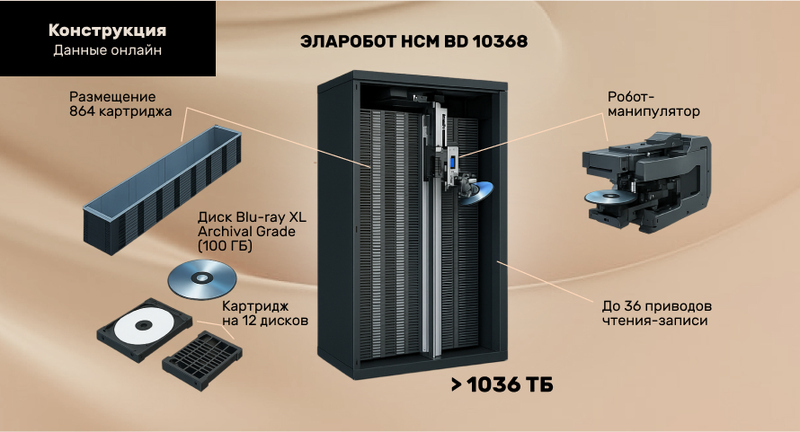 Файл:НСМ онлайн.jpg