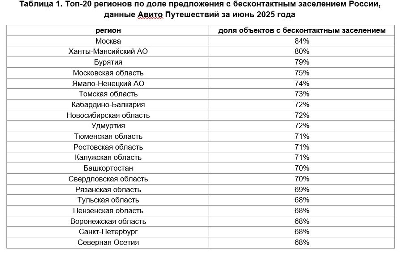 Файл:Скриншот 02-07-2025 132352.jpg