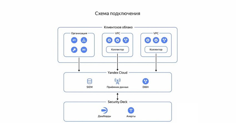 Файл:IMG 20250410 162249 192.jpg