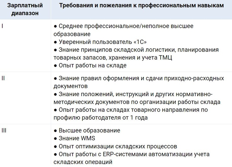 Файл:Скриншот 15-01-2025 083856.jpg