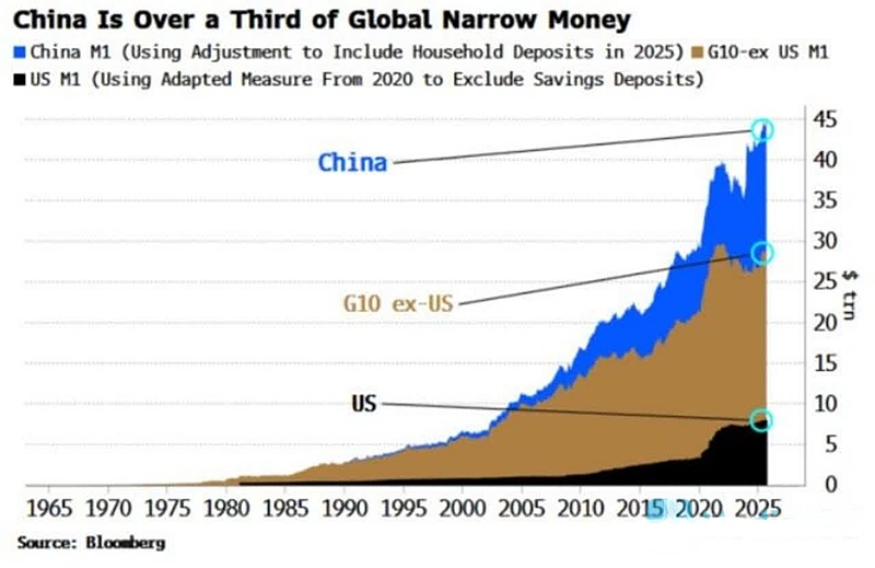 Файл:20251225 050238.jpg