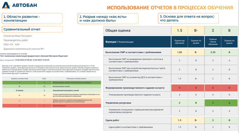 Файл:Автобан 1 8.png
