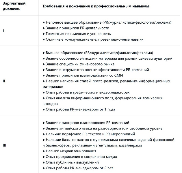 Файл:Скриншот 12-02-2025 121801.jpg