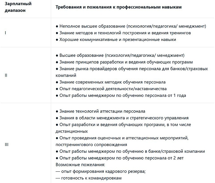 Файл:Скриншот 09-03-2025 113034.jpg