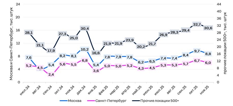 Файл:Скриншот 13-01-2026 100227.jpg