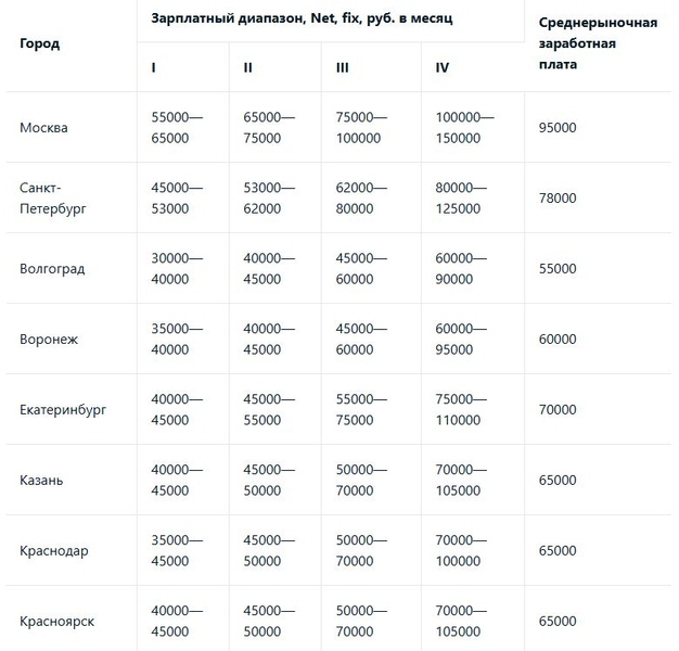 Файл:Скриншот 13-04-2025 094610.jpg