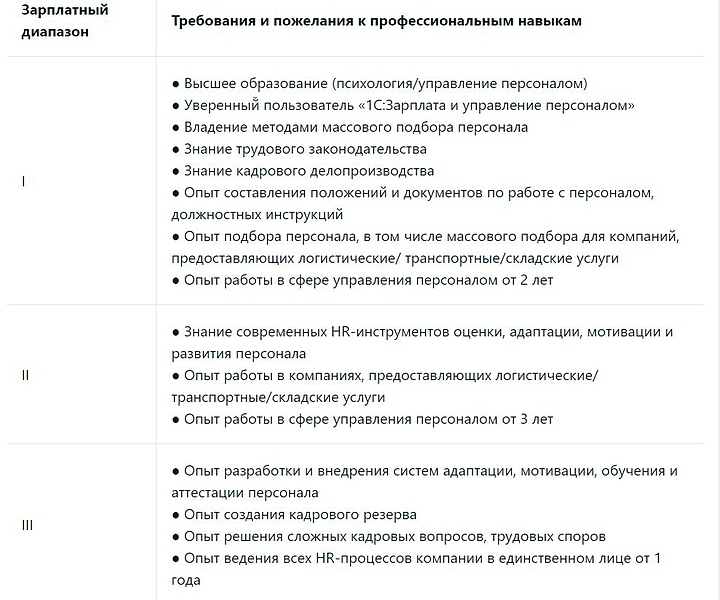 Файл:Скриншот 22-01-2025 124942.jpg