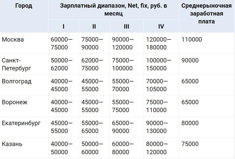Файл:Скриншот 15-01-2025 083924.jpg