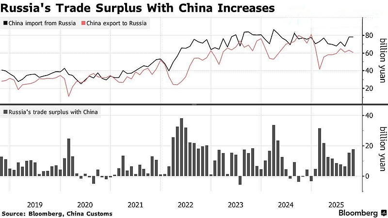 Файл:20251201 015928.jpg