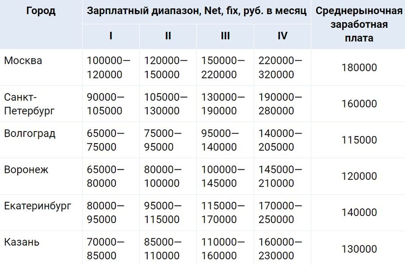 Файл:Скриншот 18-01-2025 150045.jpg