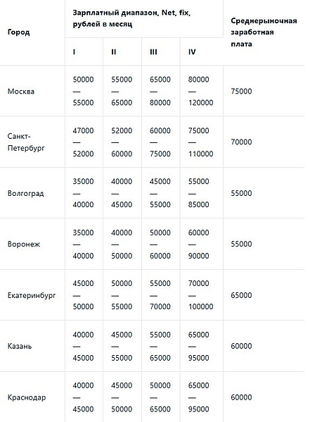 Файл:Скриншот 25-08-2025 133139.jpg