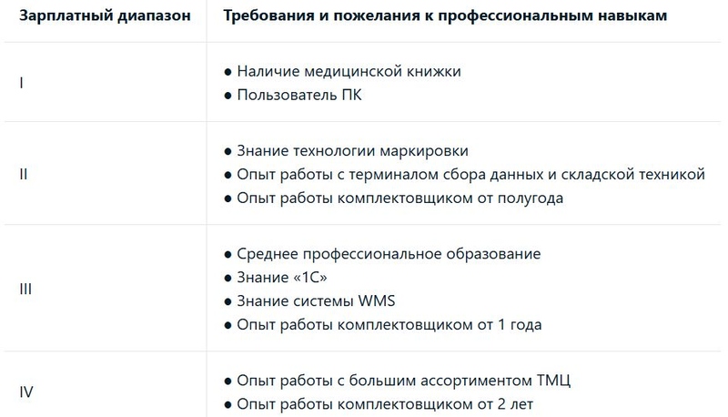 Файл:Скриншот 12-03-2025 133045.jpg