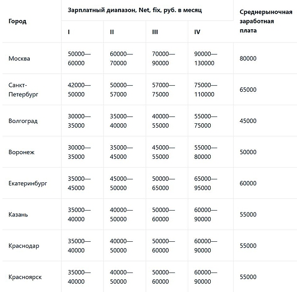 Файл:Скриншот 12-03-2025 133113.jpg