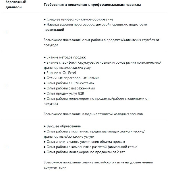 Файл:Скриншот 03-02-2025 063719.jpg