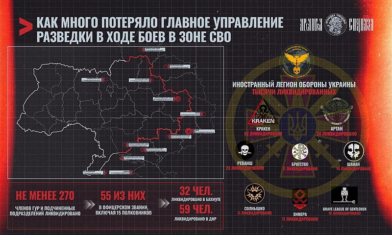 Файл:ГУР 20251107 193906 326.jpg