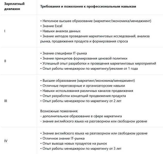 Файл:Скриншот 31-05-2025 115127.jpg