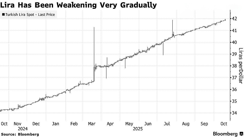 Файл:Лира 477891659286500.jpg