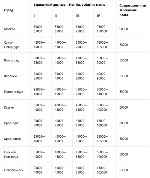 Файл:Скриншот 05-09-2025 102211.jpg